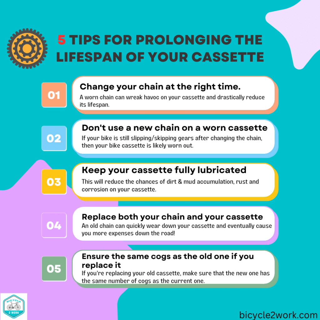 5 Tips for Prolonging the Lifespan of Your Cassette