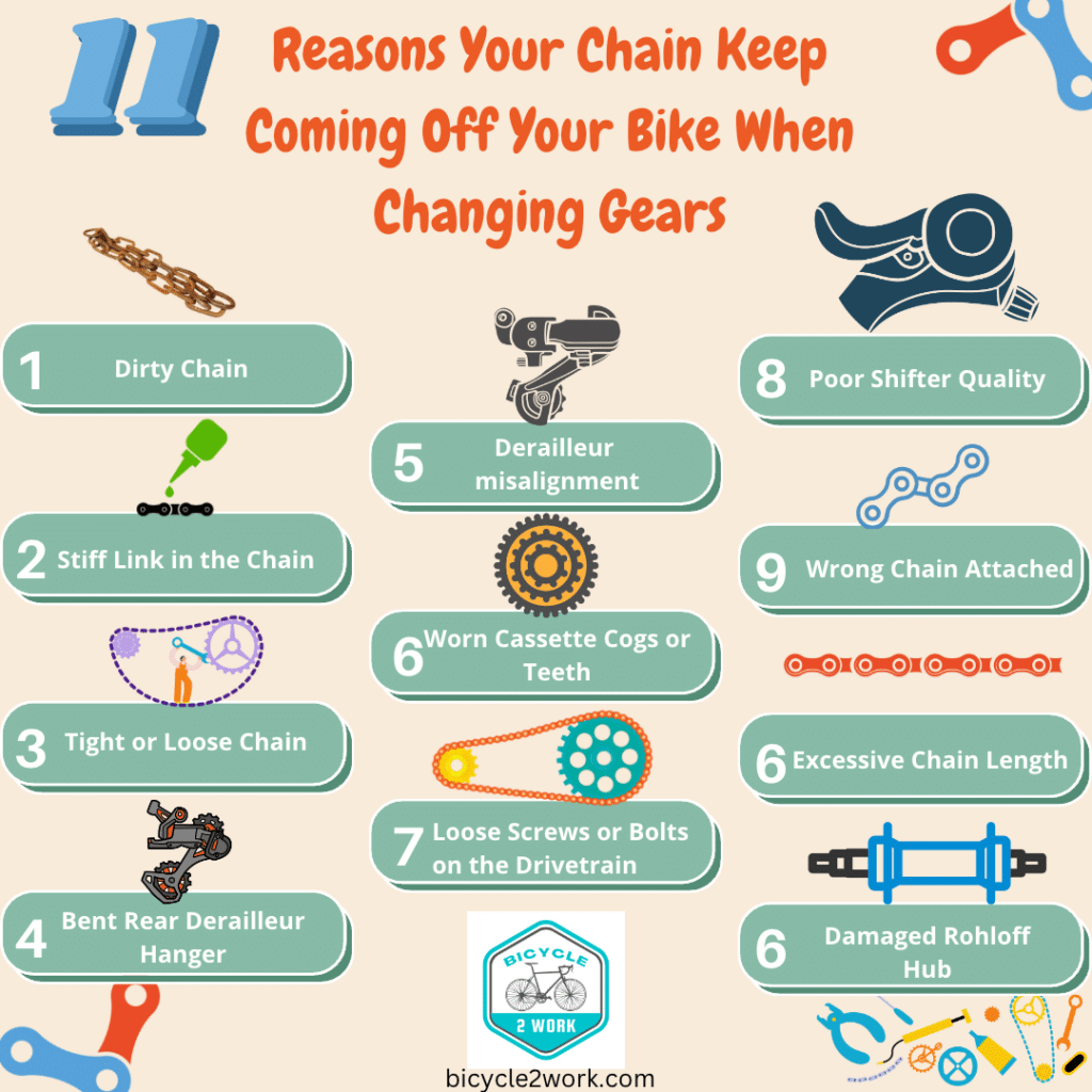 11 Reasons Your Chain Keeps Coming Off Your Bike When Changing Gears