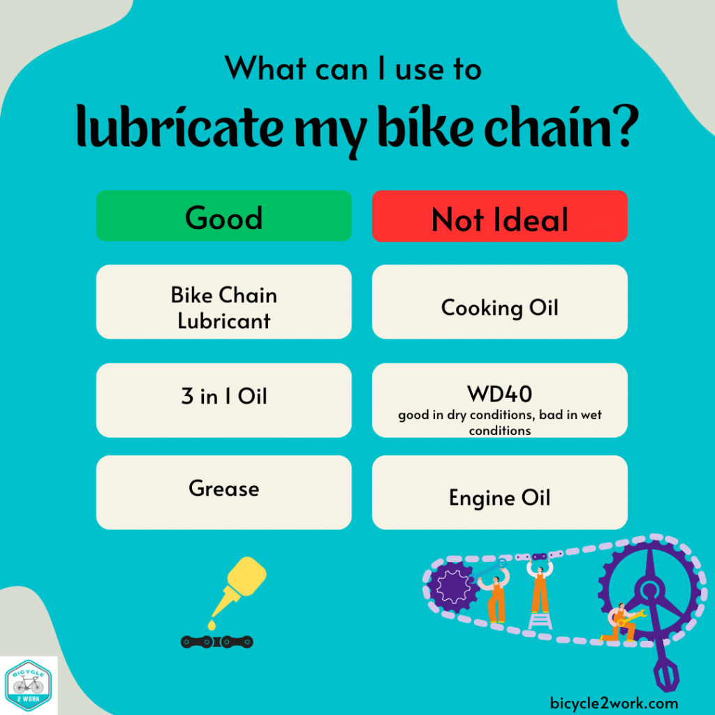What-To-Use-To-Lubricate-Your-Bike-Chain