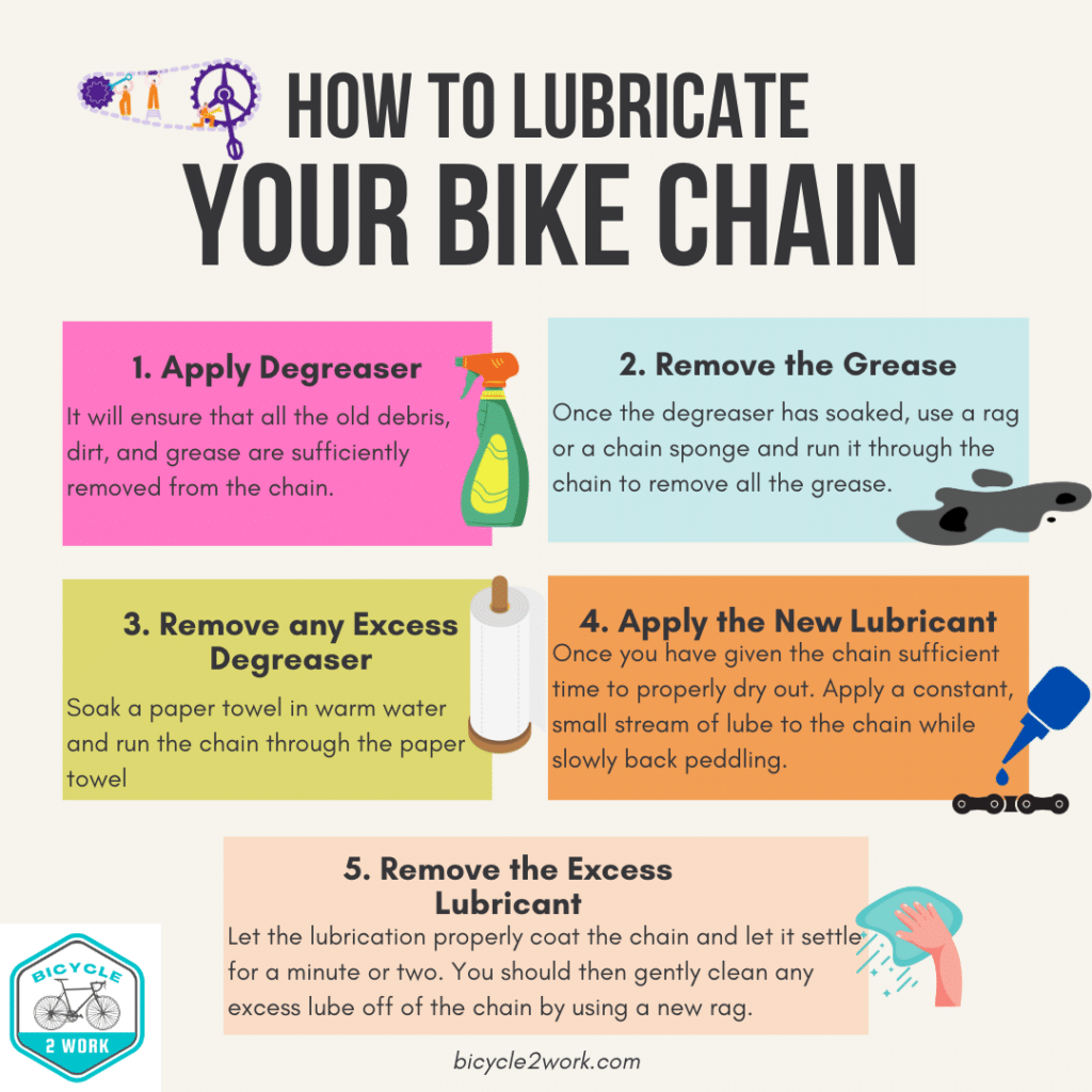 How to Lubricate Your Bike Chain (step-by-step)