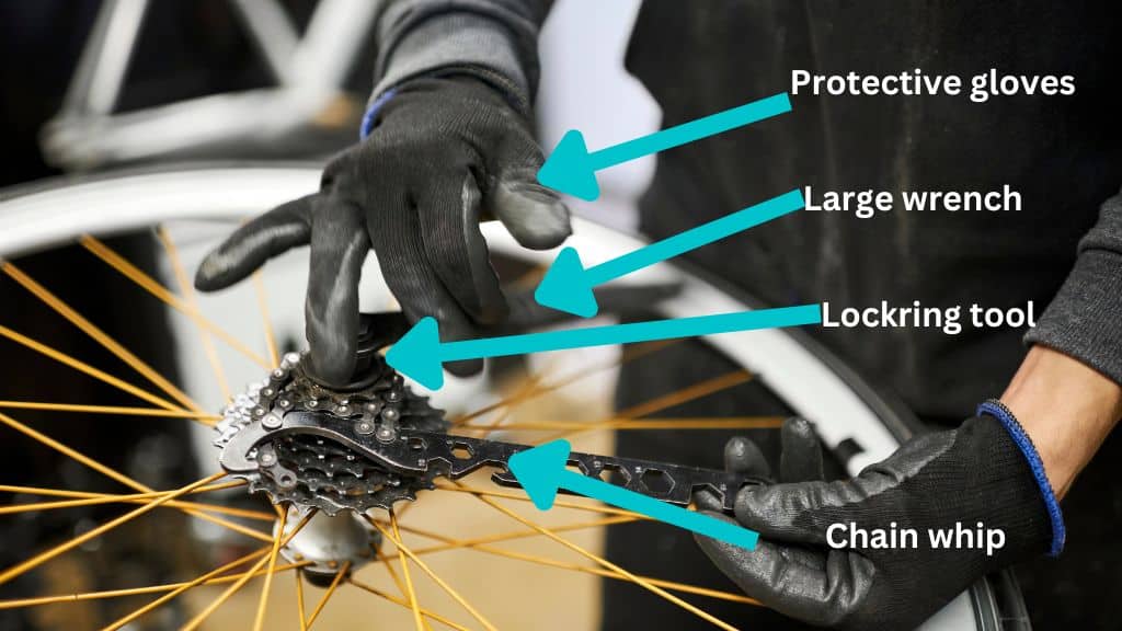 A Mechanic Removing A Bike Cassette, With The Tools Needed Overlayed On The Image