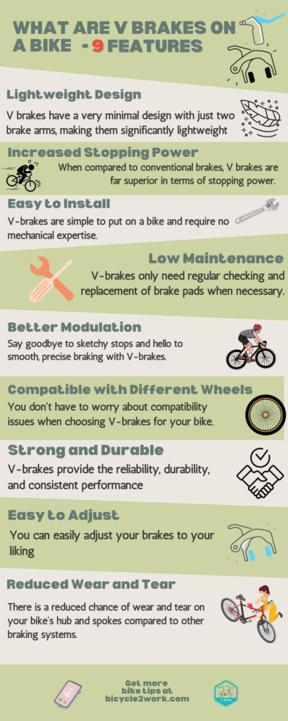 Infographic showing 9 Features Of A V Braking System 